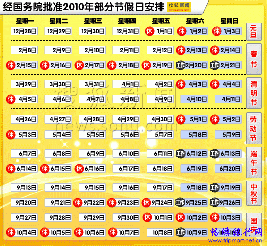 2010年七大节日休假示意 搜狐新闻制图